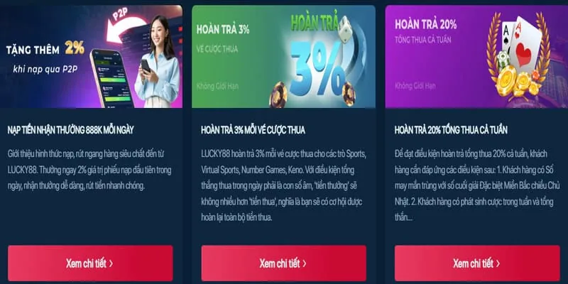 Chương trình hoàn trả hàng ngày cm88 login